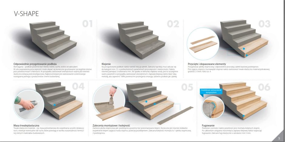 instrukcja montażu stopnic schodkowych v-shape od cerrad